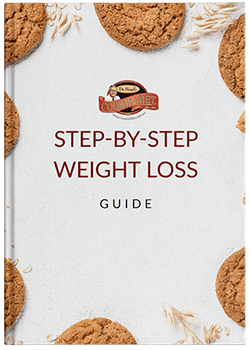 Step by Step Weight Loss Plan